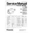 GRUNDIG LC560SC Manual de Servicio