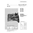 GRUNDIG MF723115/8DOLBY Manual de Servicio
