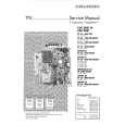 GRUNDIG ST55852NIC/DOLBY Manual de Servicio