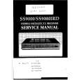 GRUNDIG 2000GIRD Manual de Servicio